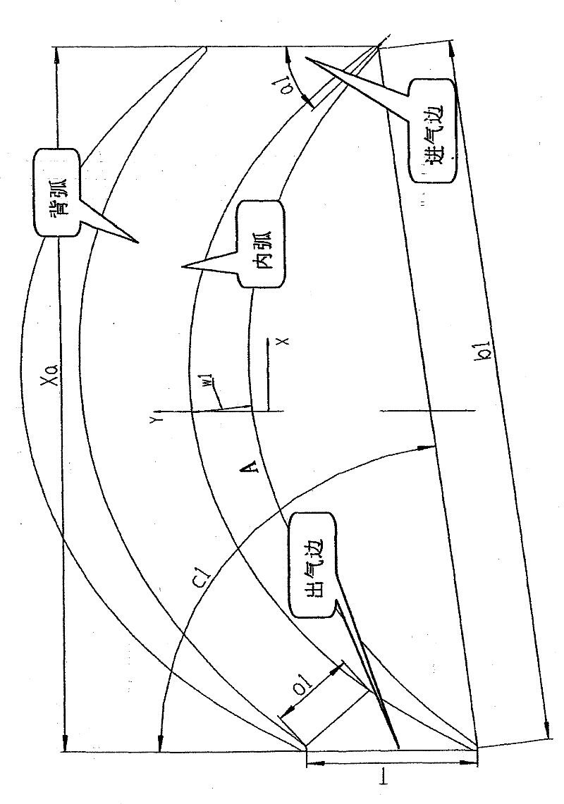 Last stage movable vane of air cooling steam turbine