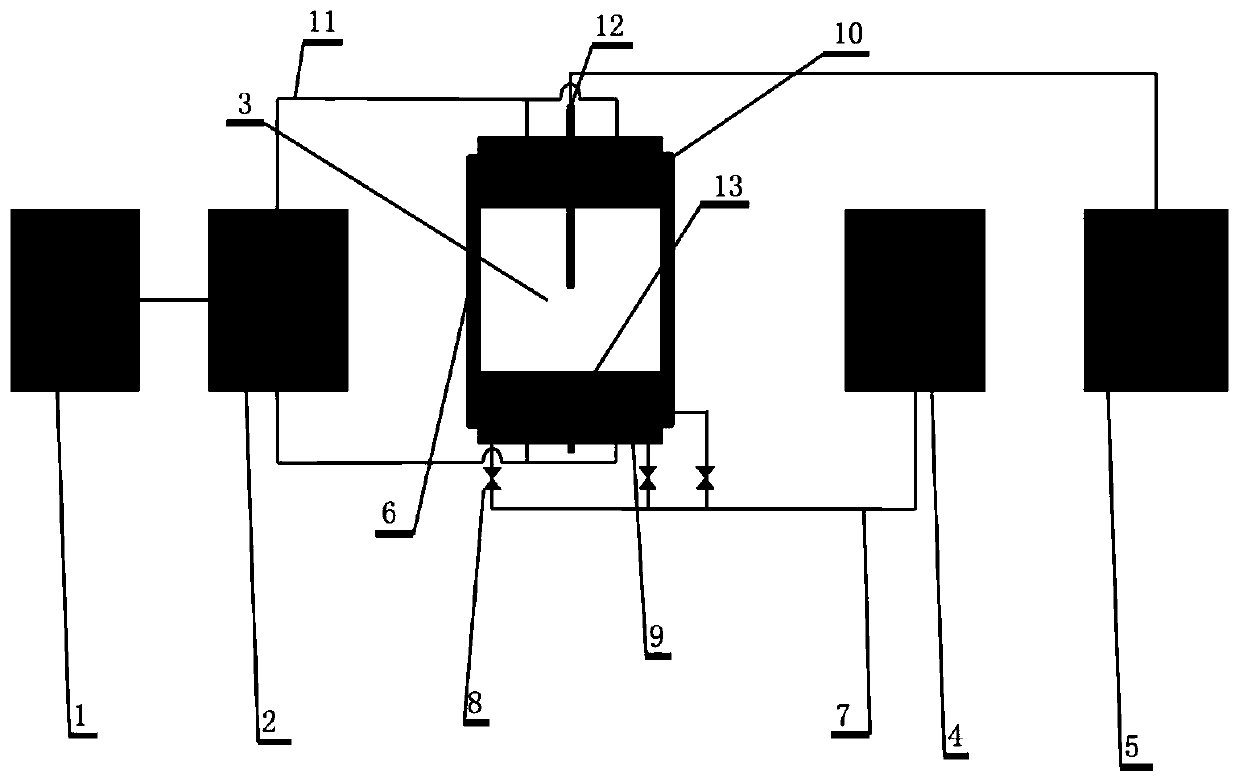 Ultrasonic testing method for hydraulic fracturing of full-diameter rock cores independently loaded by axial stress