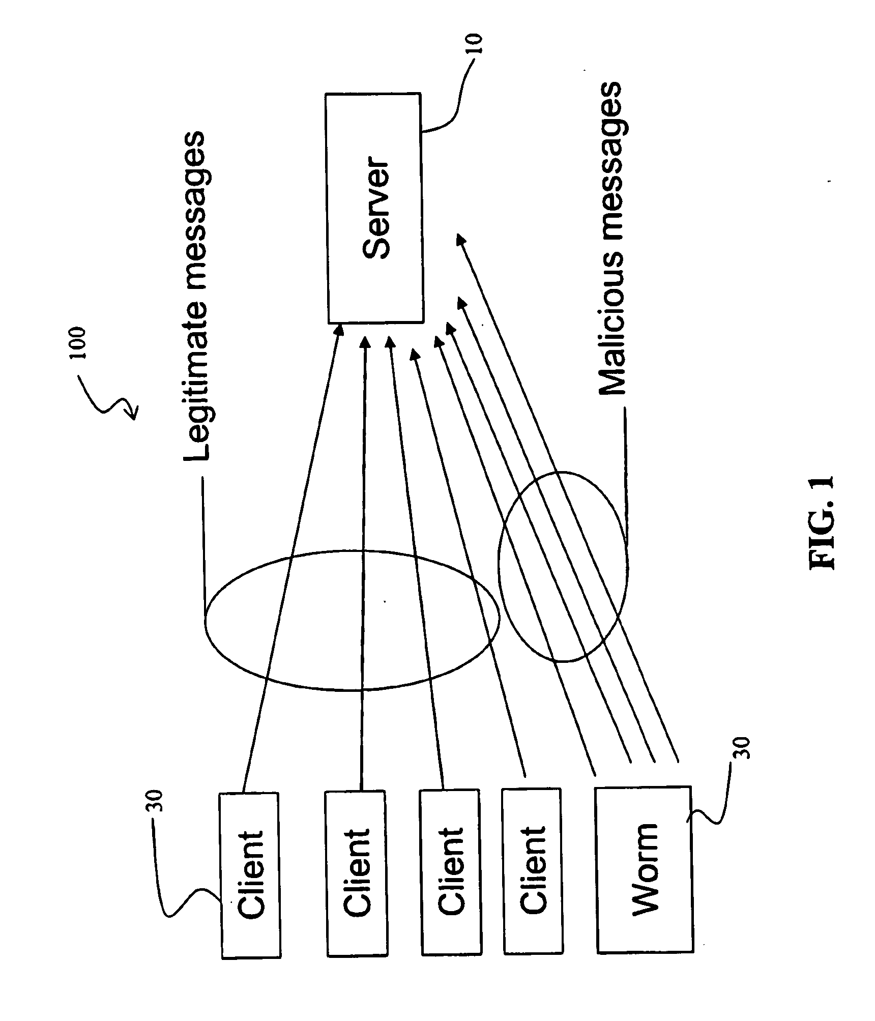 Method and appratus to control application messages between client and a server having a private network address