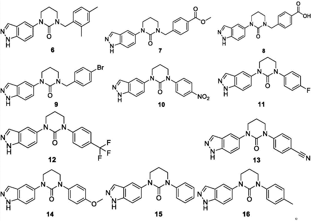 3-(1H-indazole)-tetrahydropyrimidine-2-one compounds, preparation method, and application thereof