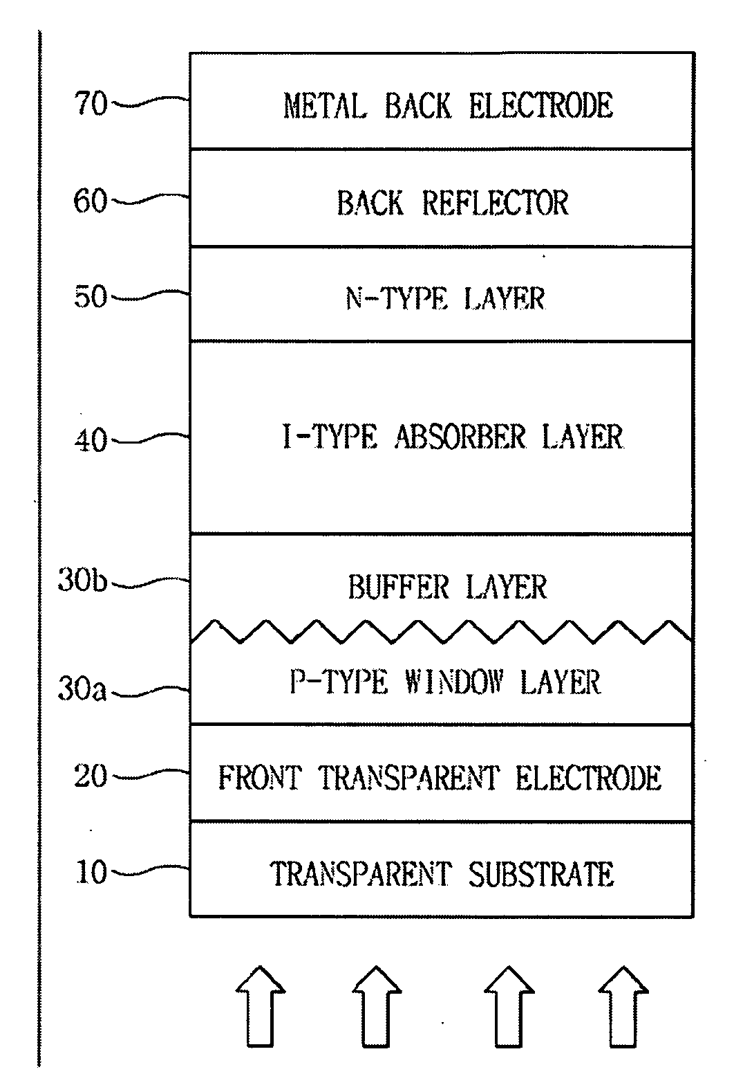 Thin film silicon solar cell and manufacturing method thereof