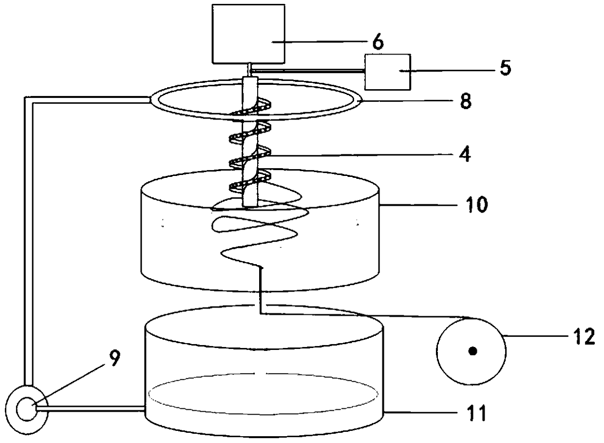 A centrifugal spiral spinning device