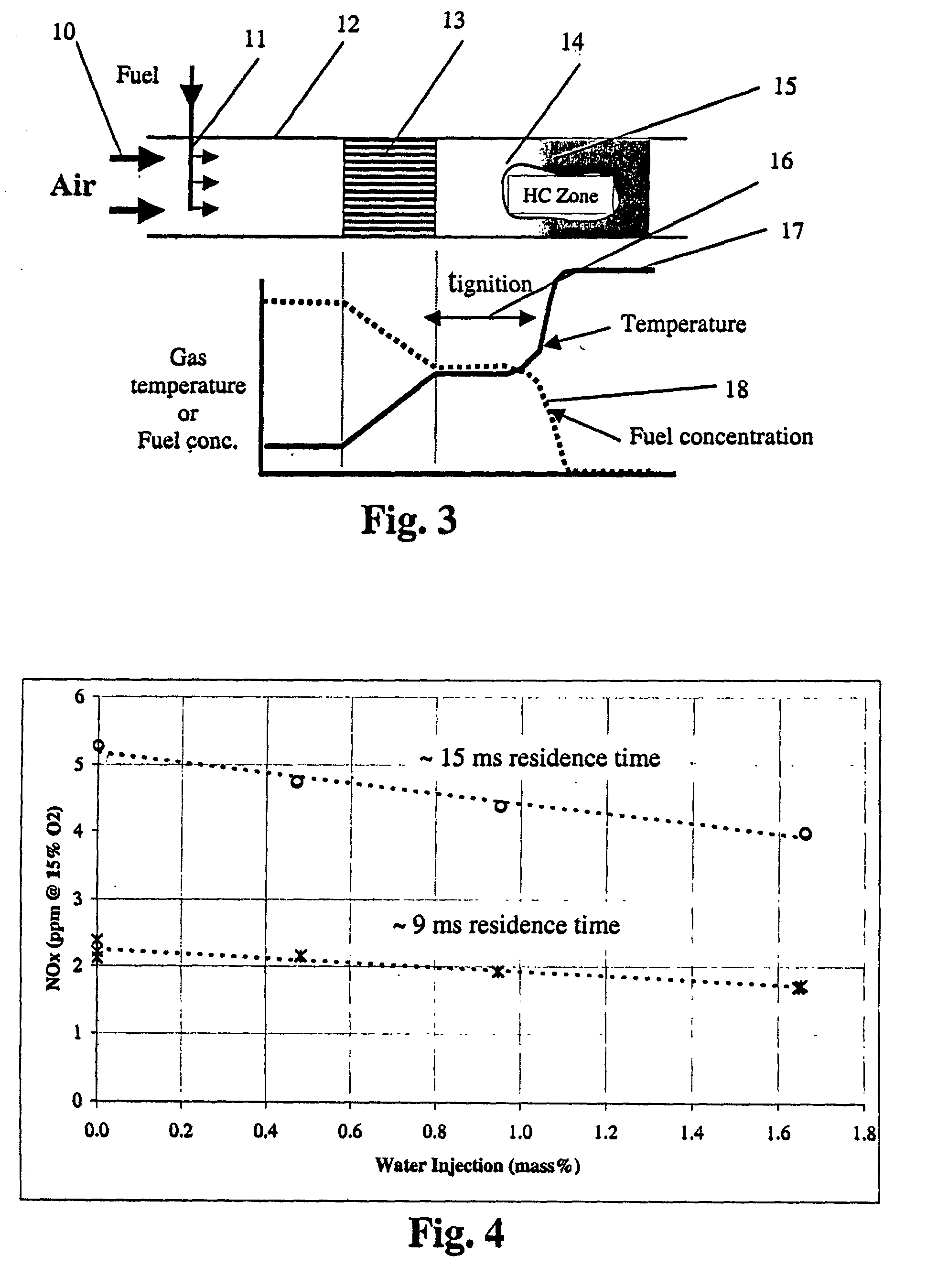 Process and apparatus for control of NOx in catalytic combustion systems