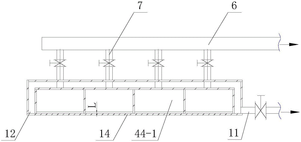 A method for secondary adjustment of the steam box and adjustment of the moisture content of the paper banner