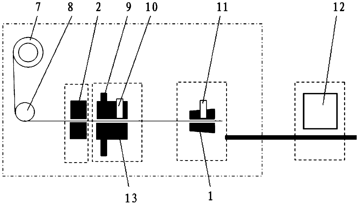 Photovoltaic series welding machine and photovoltaic welding strip machining method