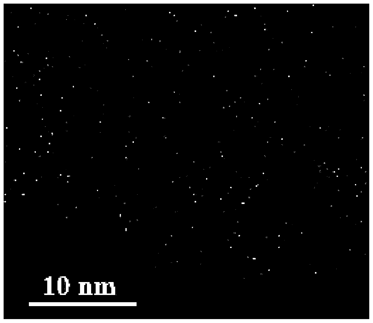 Non-noble metal catalyst and preparation method thereof