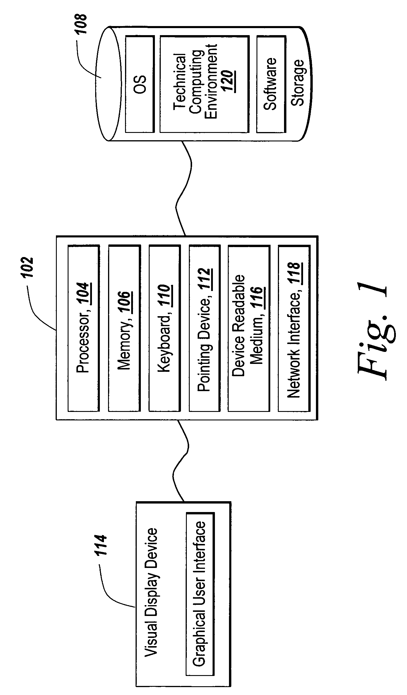 Memory mapping for single and multi-processing implementations of code generated from a block diagram model