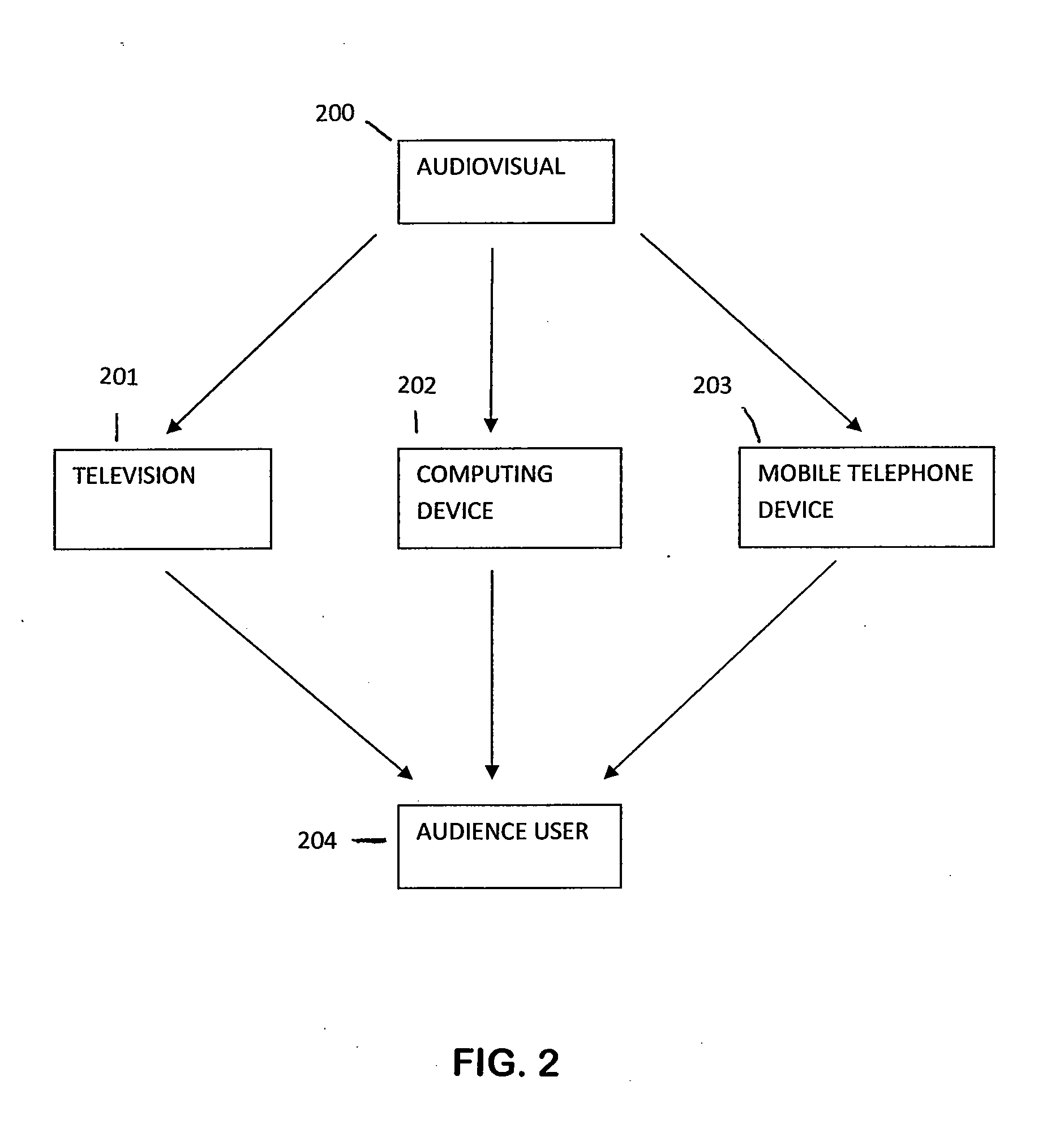 Computer device, method, and graphical user interface for automating the digital transformation, enhancement, and database cataloging of presentation videos