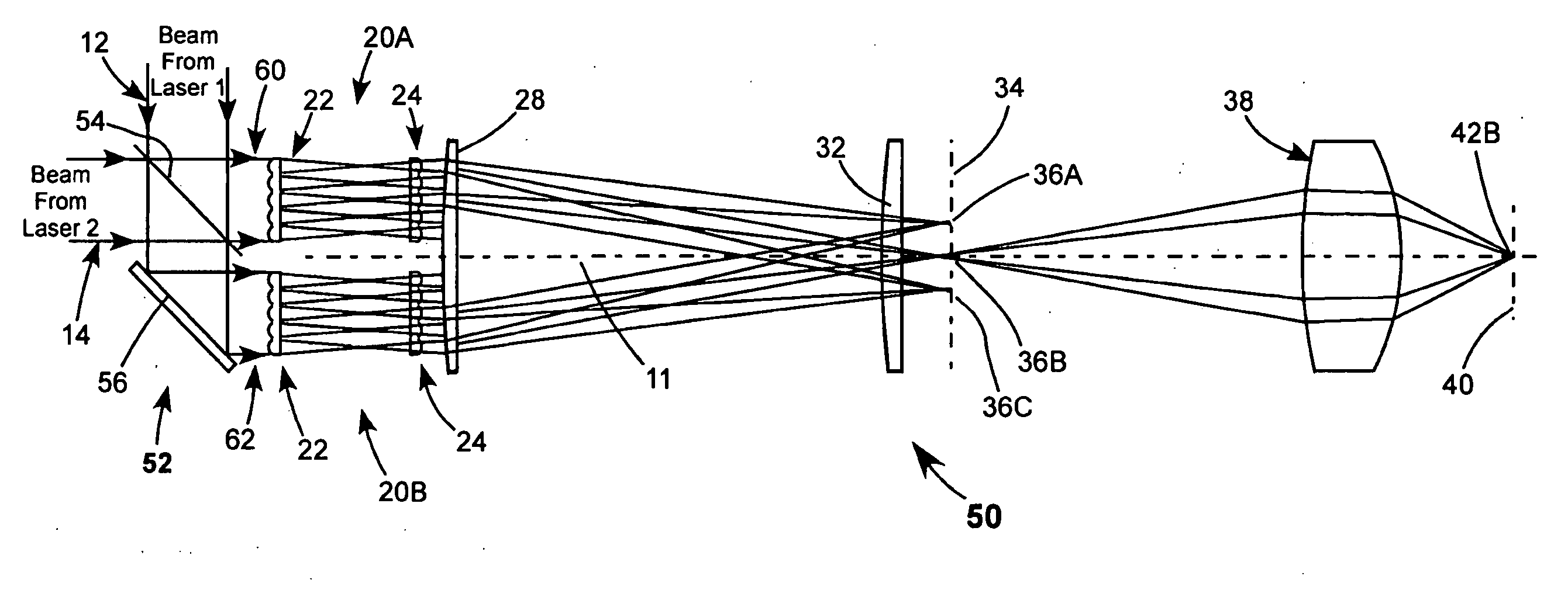 Method and apparatus for coupling laser beams