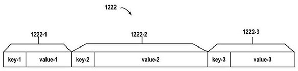 File storage method, file reading method and data storage system