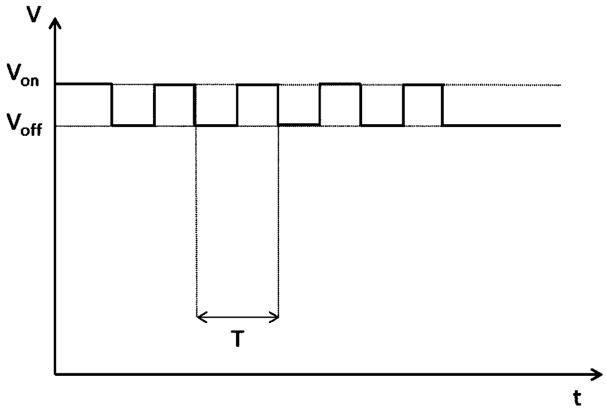 LED dimming method and system based on ambient brightness