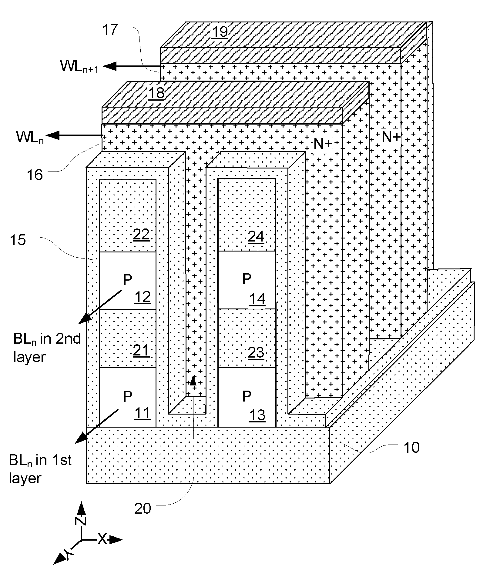 Integrated circuit self aligned 3D memory array and manufacturing method