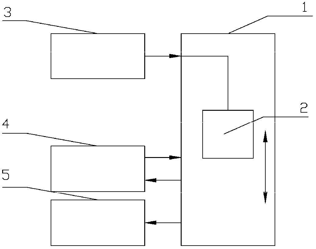 A method for rapid preparation of thermoelectric devices