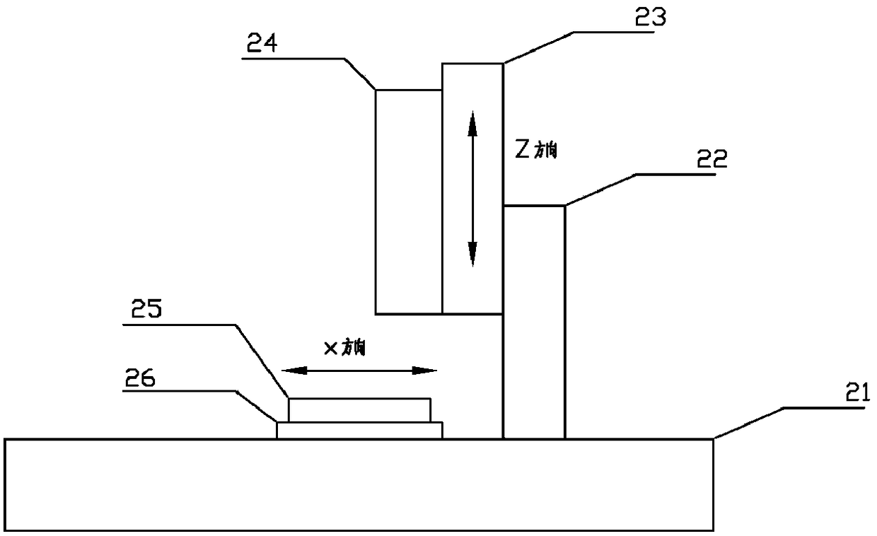 A method for rapid preparation of thermoelectric devices