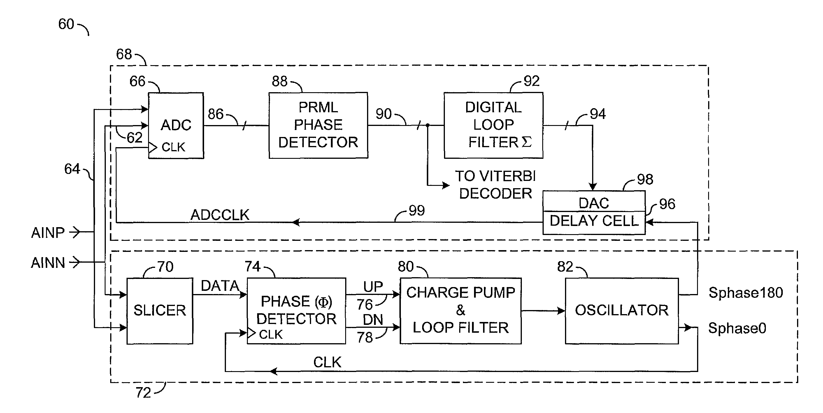 Apparatus and method for acquiring phase lock timing recovery in a partial response maximum likelihood (PRML) channel