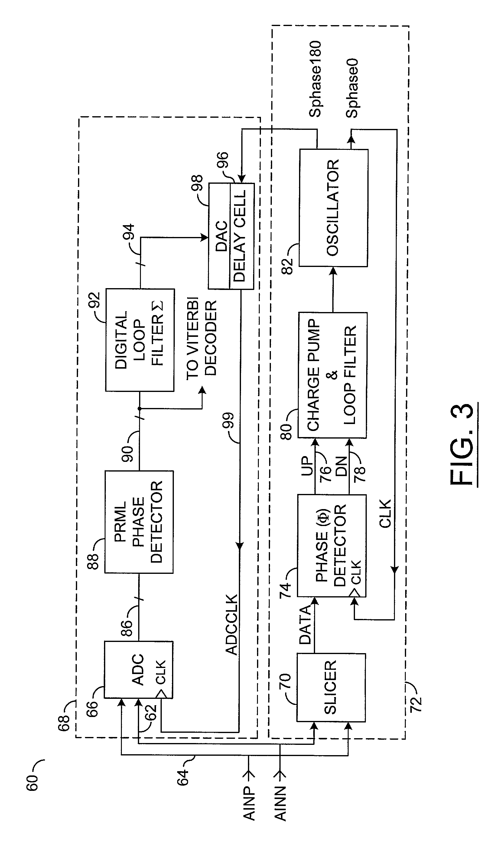 Apparatus and method for acquiring phase lock timing recovery in a partial response maximum likelihood (PRML) channel