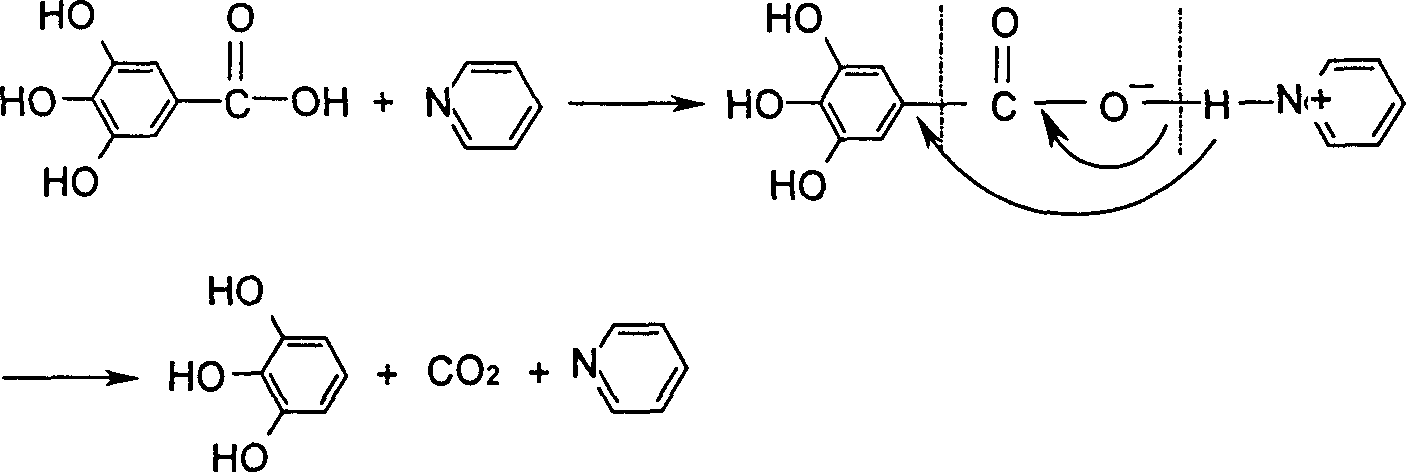 Preparation of pyrogallic acid with pyridine as decarboxylation catalyst of 3,4,5-trihydroxybenzoic acid