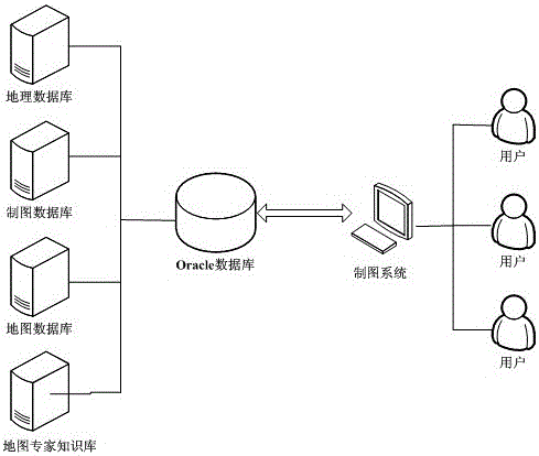 An incremental map update method based on national basic geographic information data