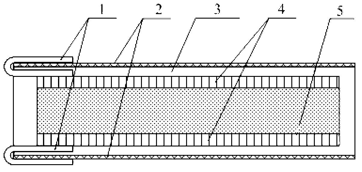 Packaging process capable of improving stability of ionic polymer metal composite (IPMC) driver