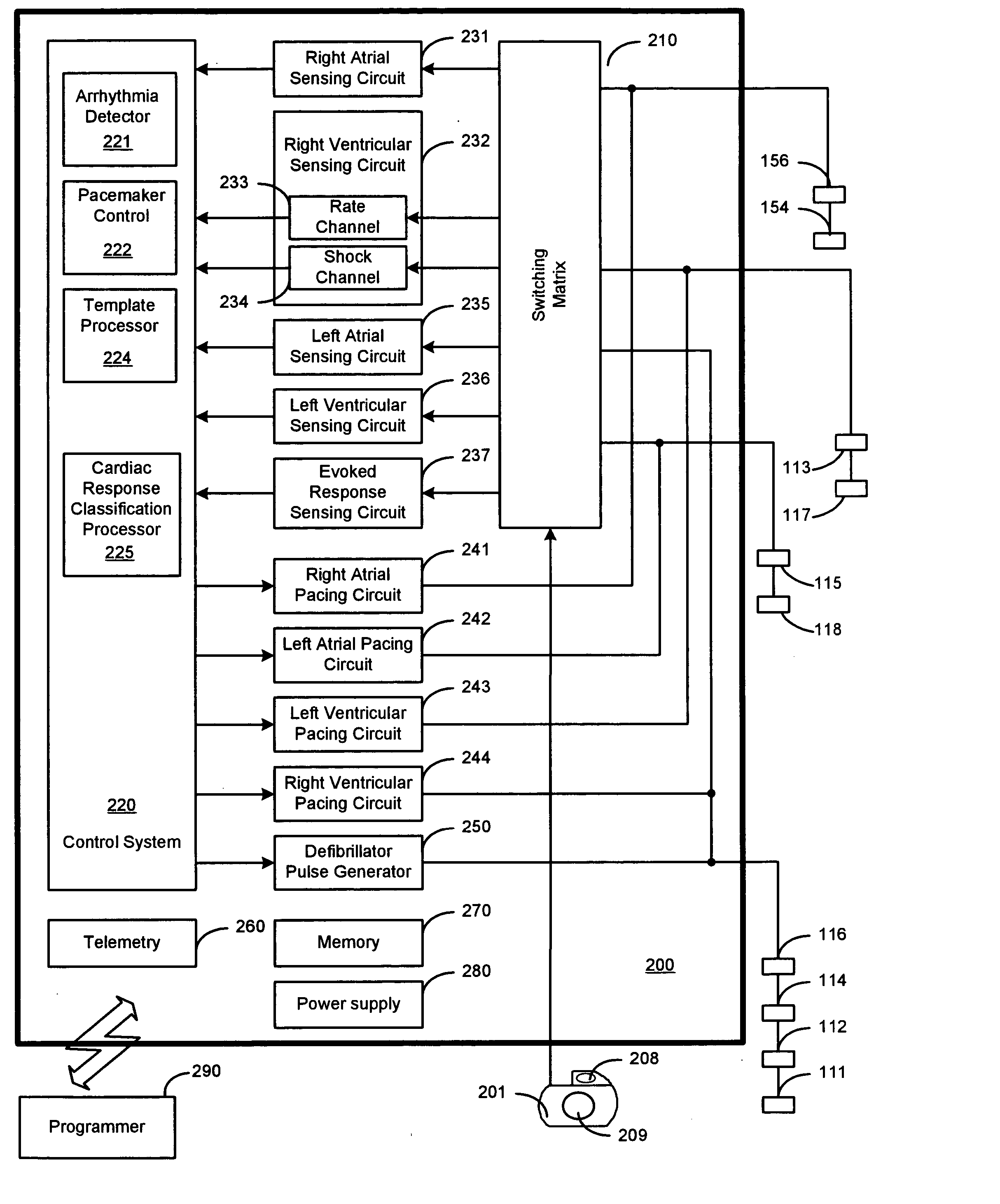 Cardiac response classification using multiple classification windows