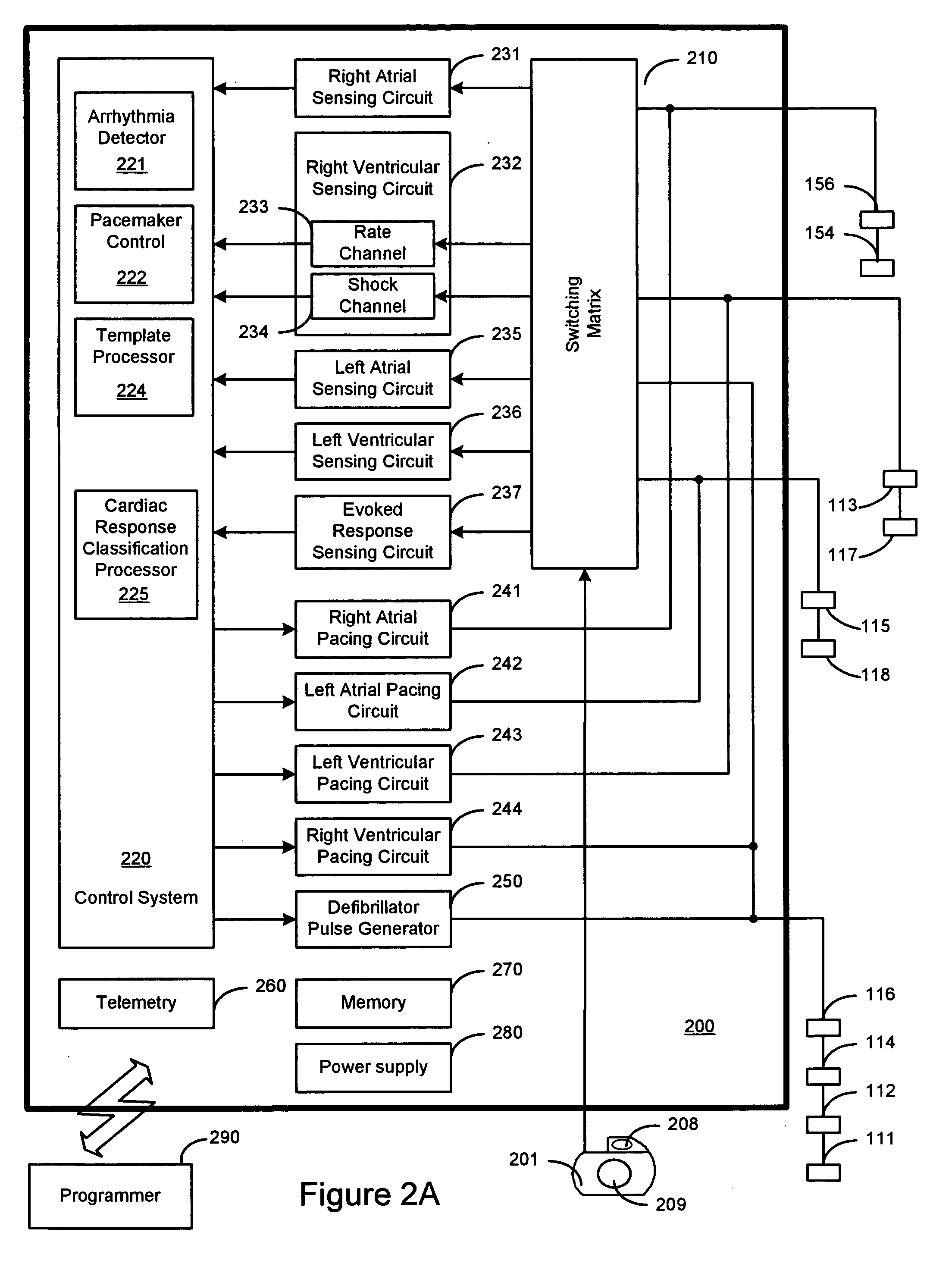 Cardiac response classification using multiple classification windows