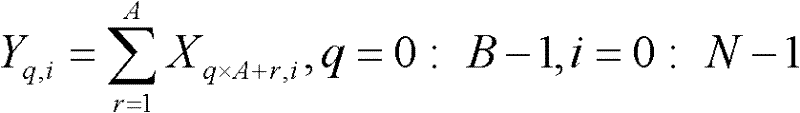 Calculation method of decision function for captured spread spectrum signals