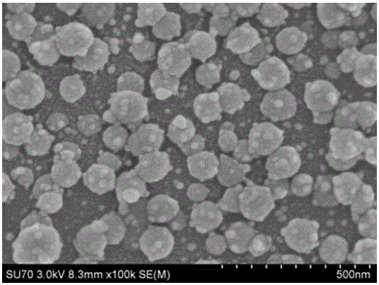 Titanium dioxide-based composite film with hierarchical nano-dot structure and preparation method thereof