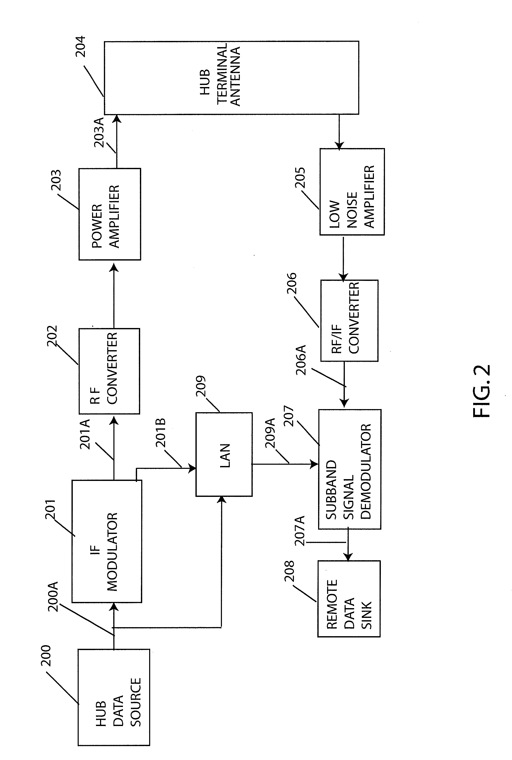 Method and apparatus for subband signal demodulation in a transponder satellite communication link containing a component of relayed interference