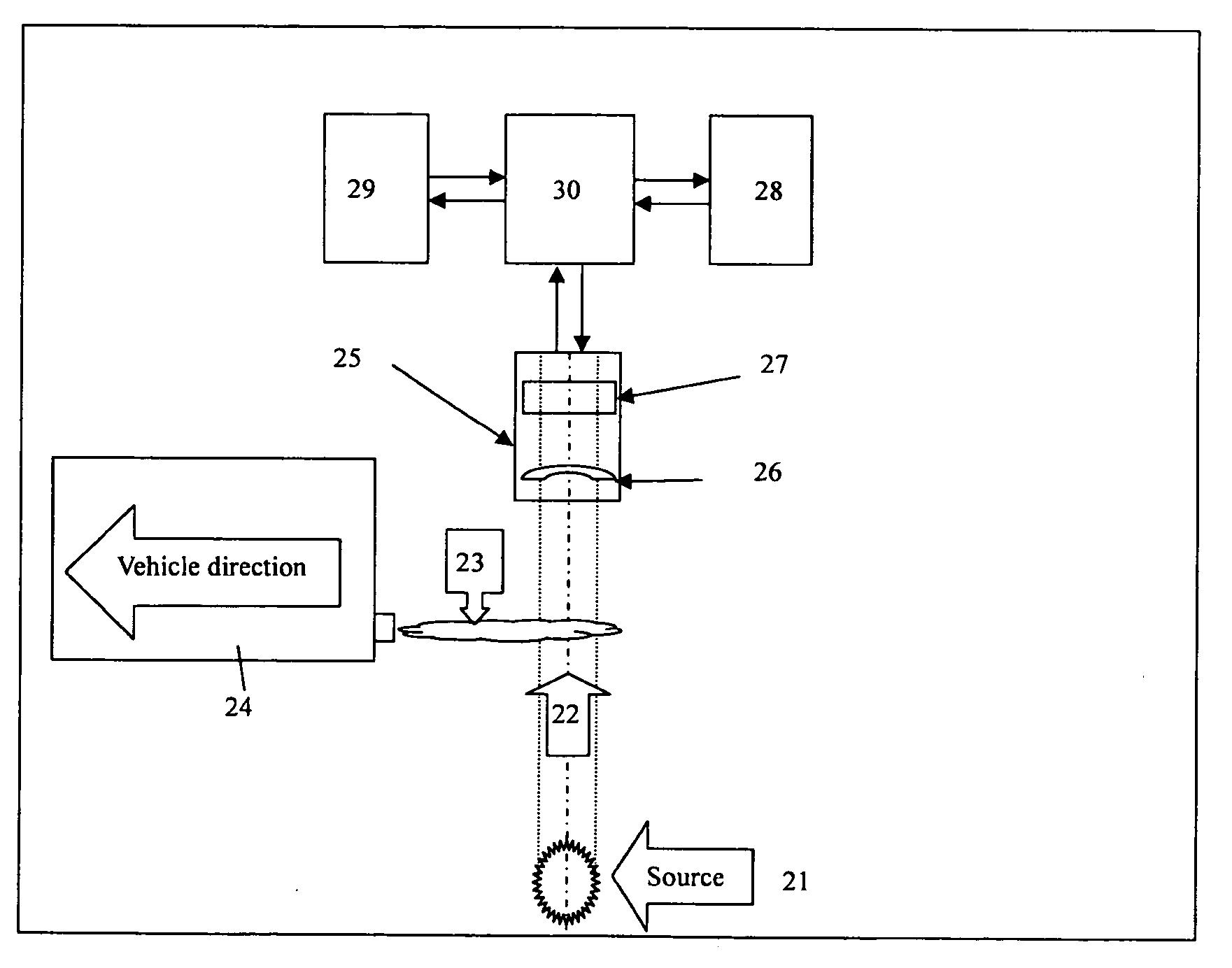 Method and system for remote exhaust emission measurement