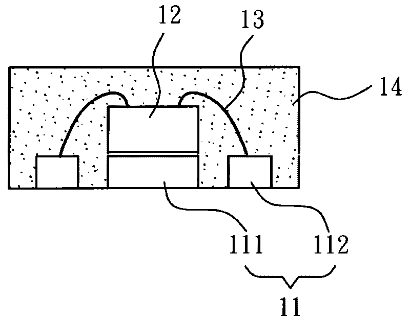 Packaging structure of multi-chip semiconductor