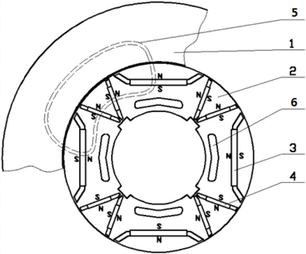 Mixed-type permanent magnetic pole rotor