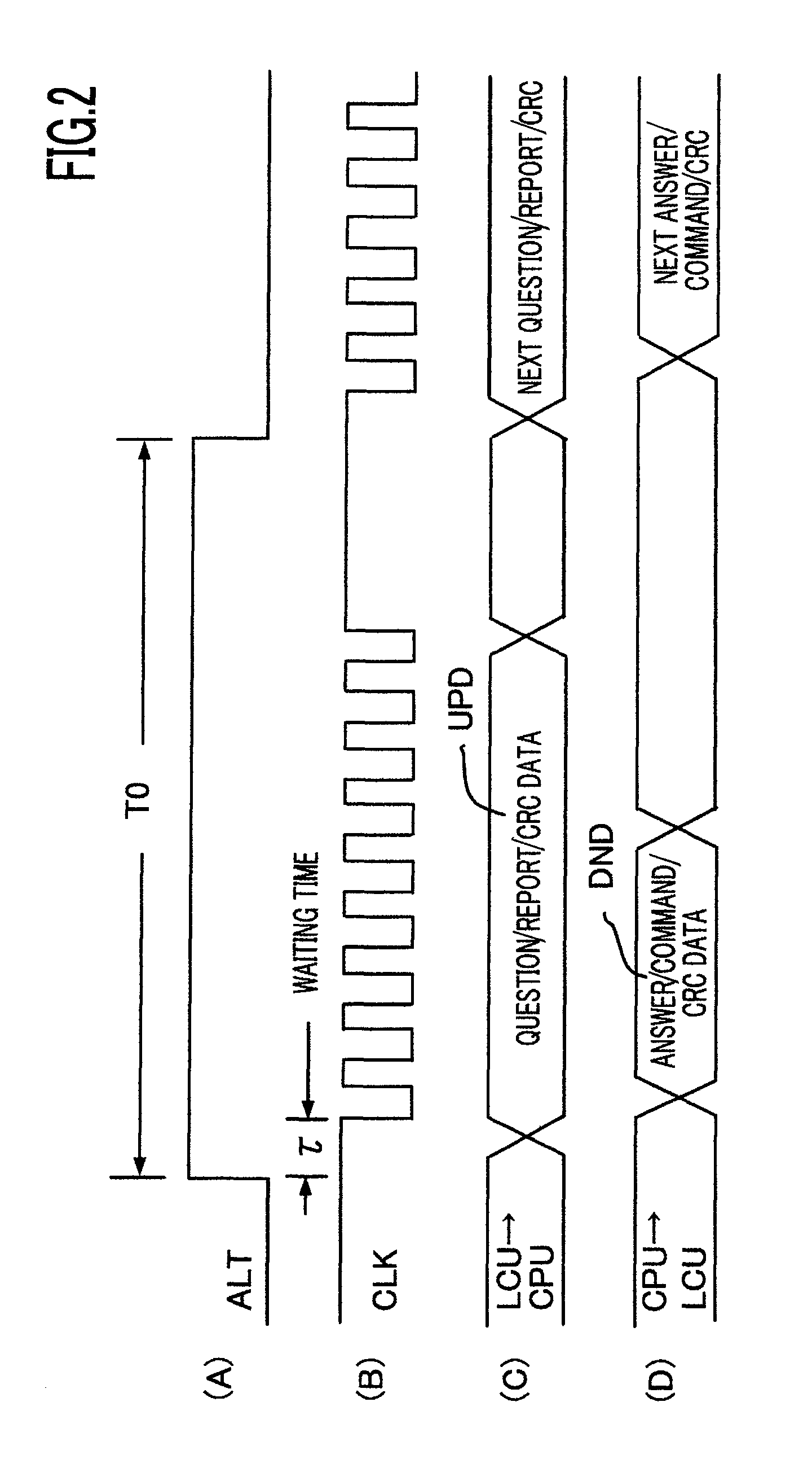 In-vehicle electronic control apparatus having monitoring control circuit