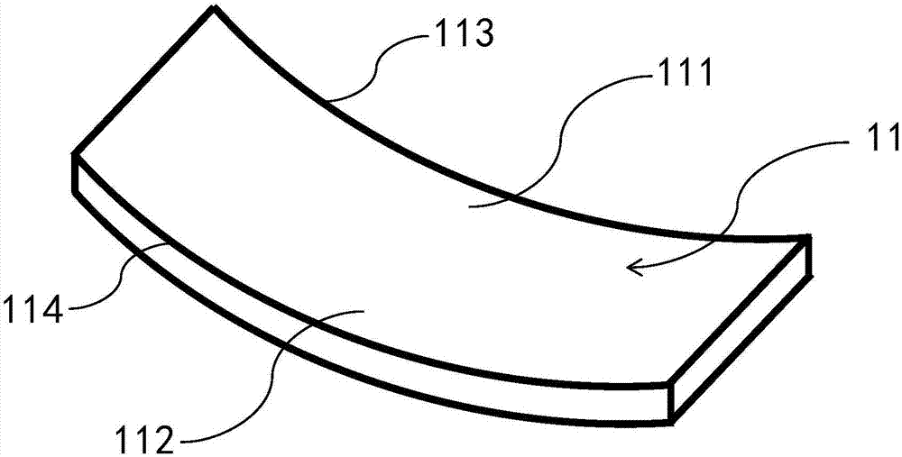 Backboard of backlight module, backlight module and curved surface displayer