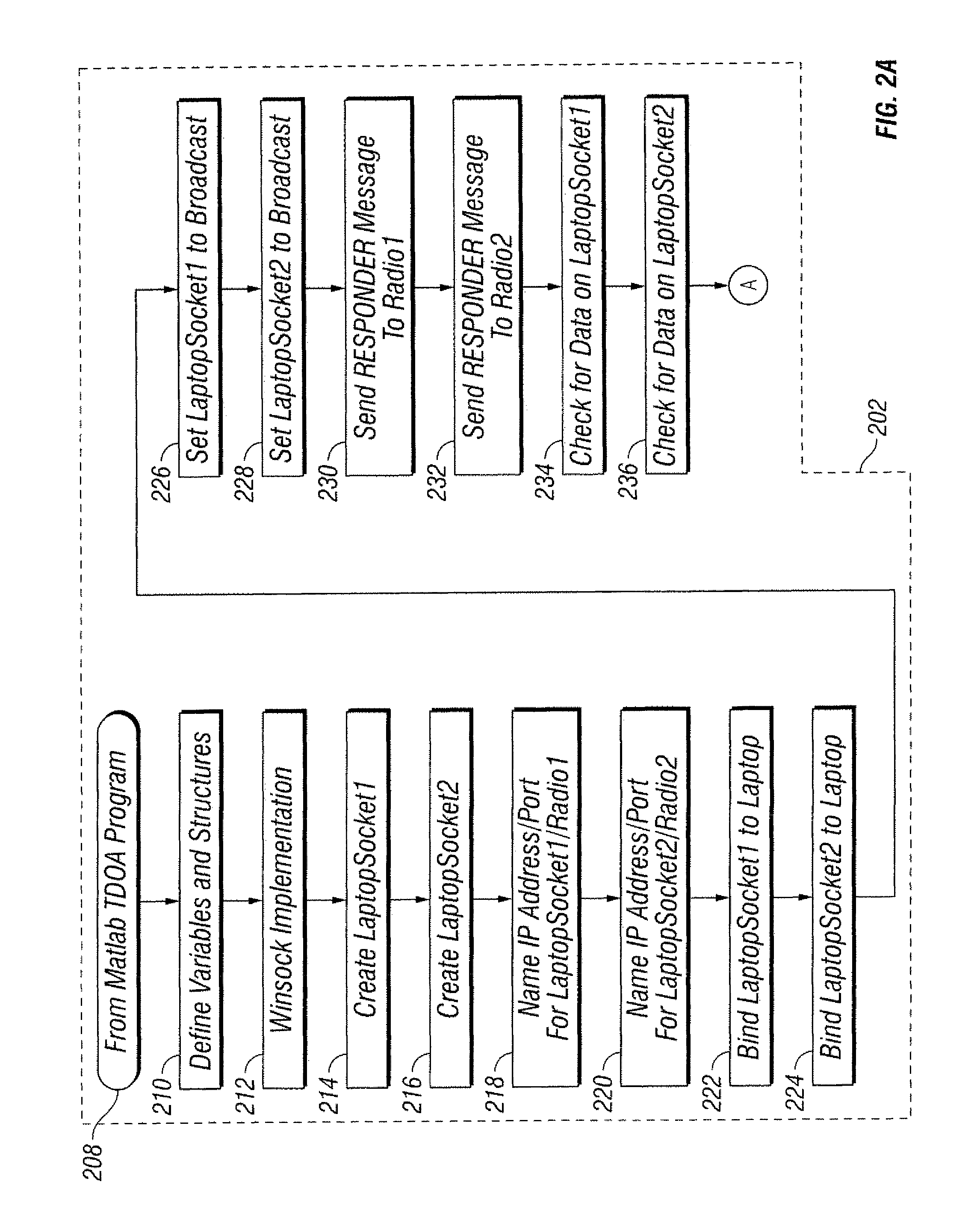 Ultrawideband asynchronous tracking system and method