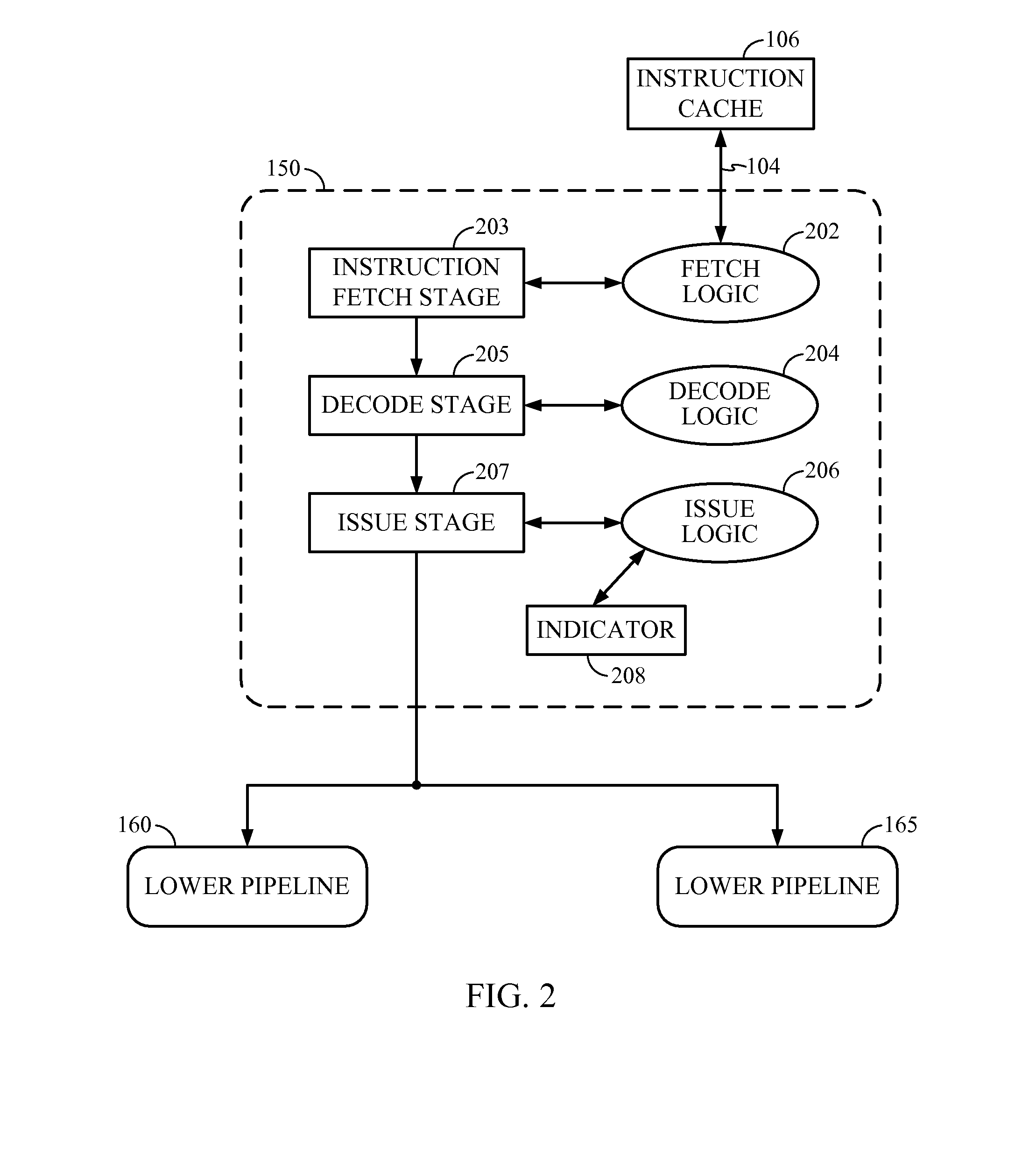 System and Method for using a Local Condition Code Register for Accelerating Conditional Instruction Execution in a Pipeline Processor