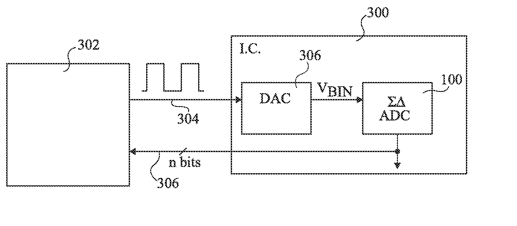 Sigma-delta ADC with test circuitry