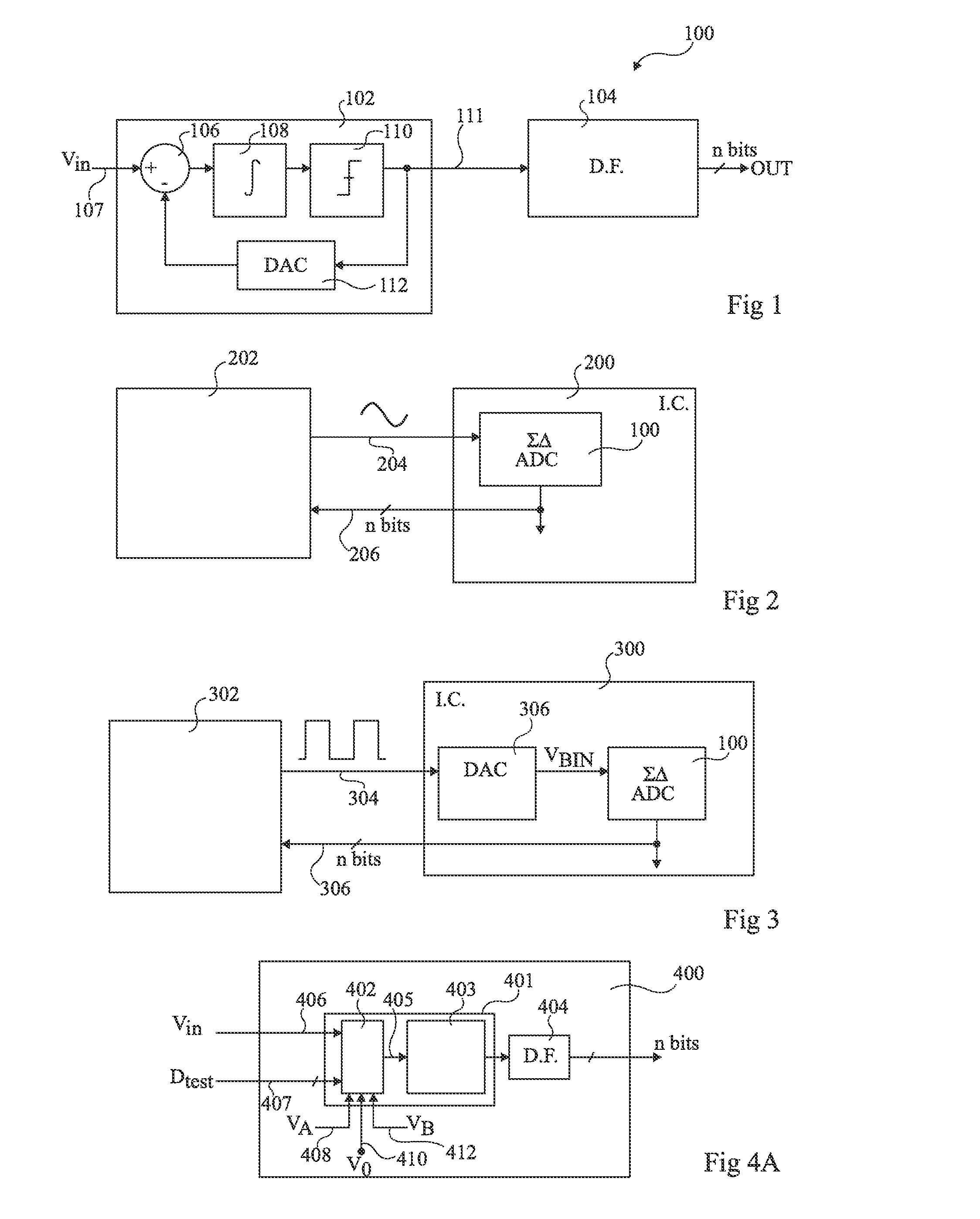 Sigma-delta ADC with test circuitry