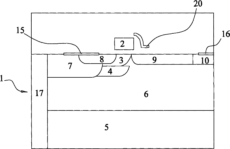 LDMOS device with transverse diffusing buried layer below grid