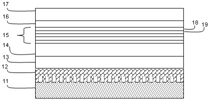 Epitaxial structure of LED (light-emitting diode) with GaN (gallium nitride)-based vertical structure and manufacturing method thereof