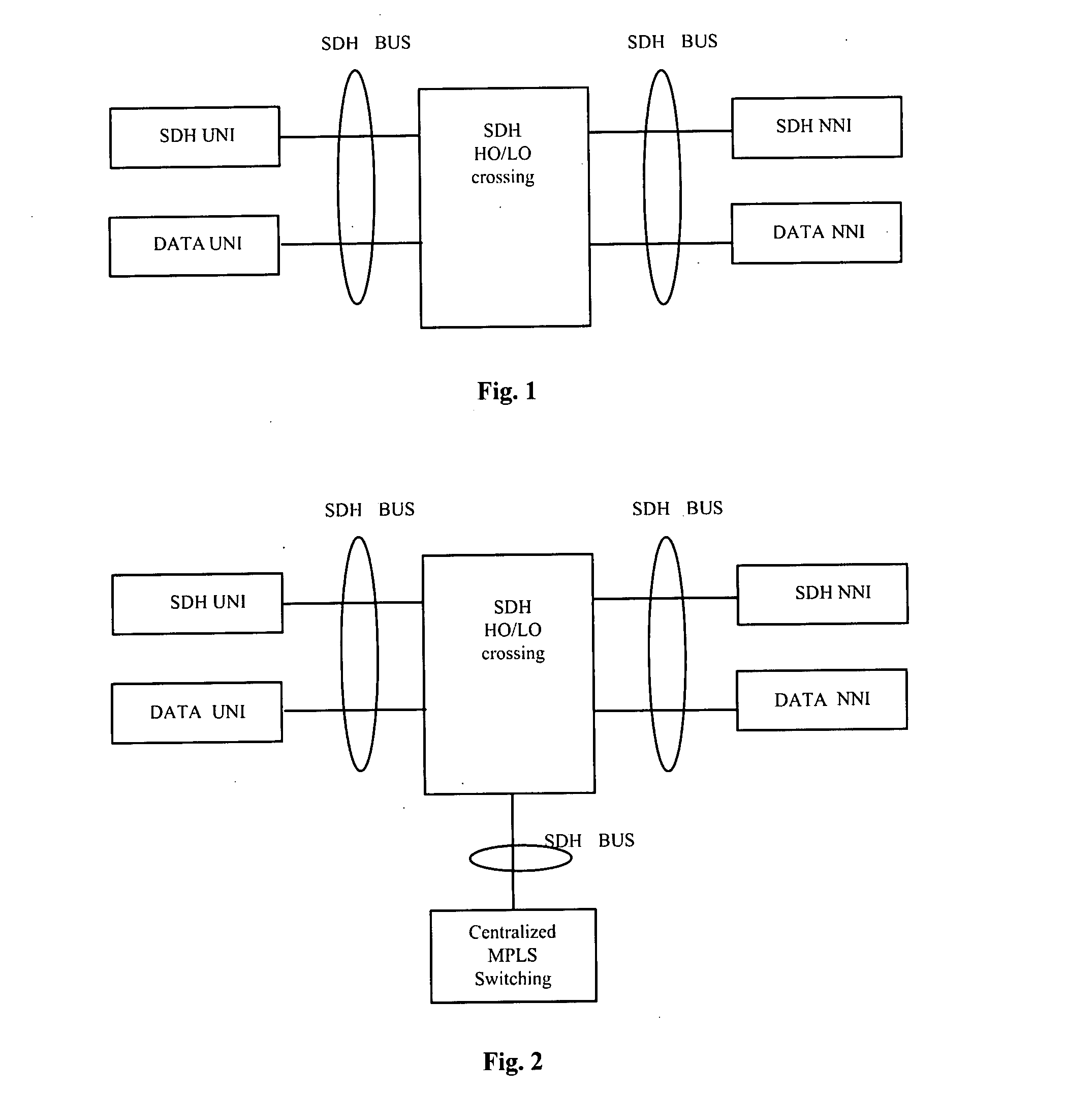 Method and System for Implementing Transport Service of Ngn