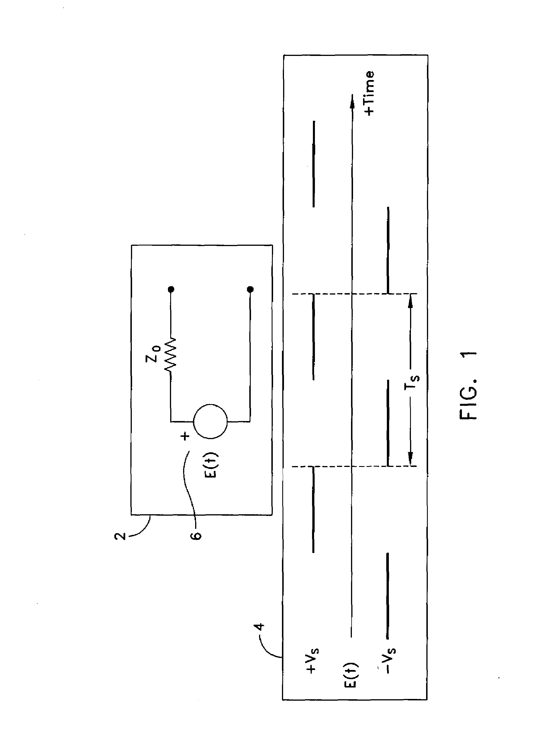 Method for Coupling a Direct Current Power Source Across a Nearly Frictionless High-Speed Rotation Boundary