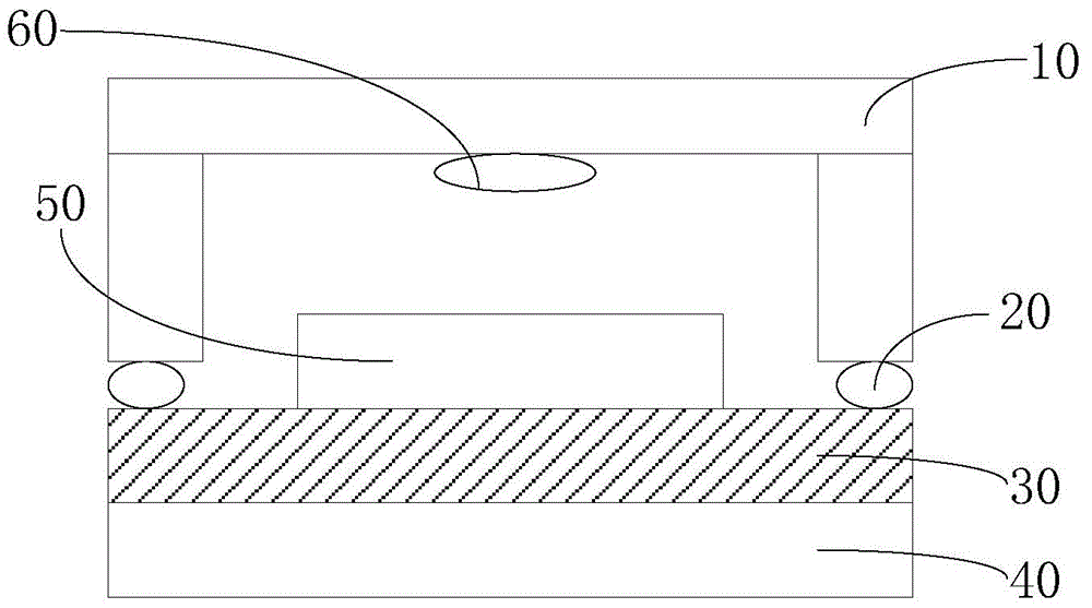 Thin film packaging device