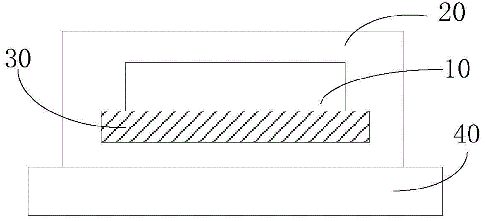 Thin film packaging device