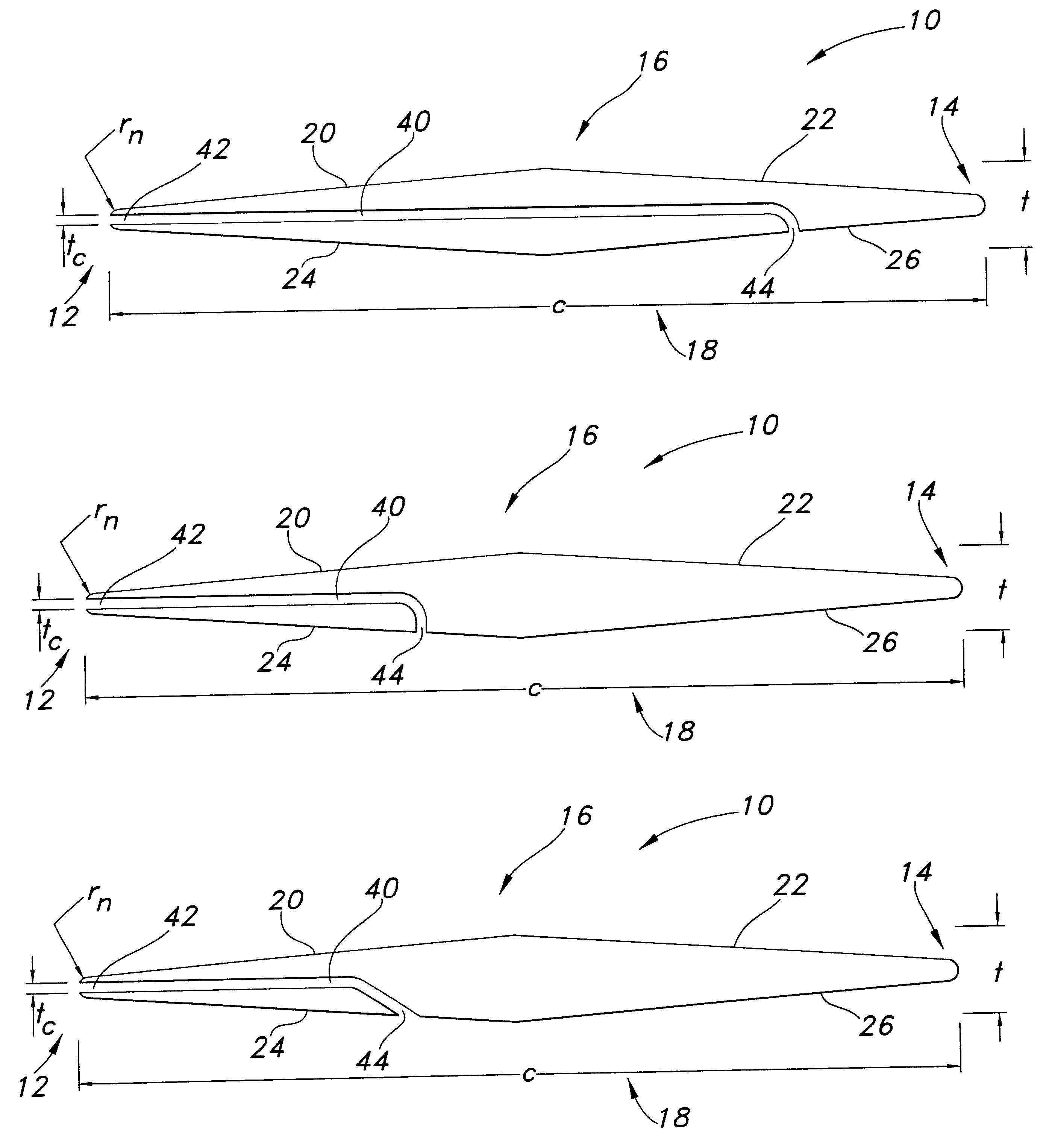 Leading edge channel for enhancement of lift/drag ratio and reduction of sonic boom