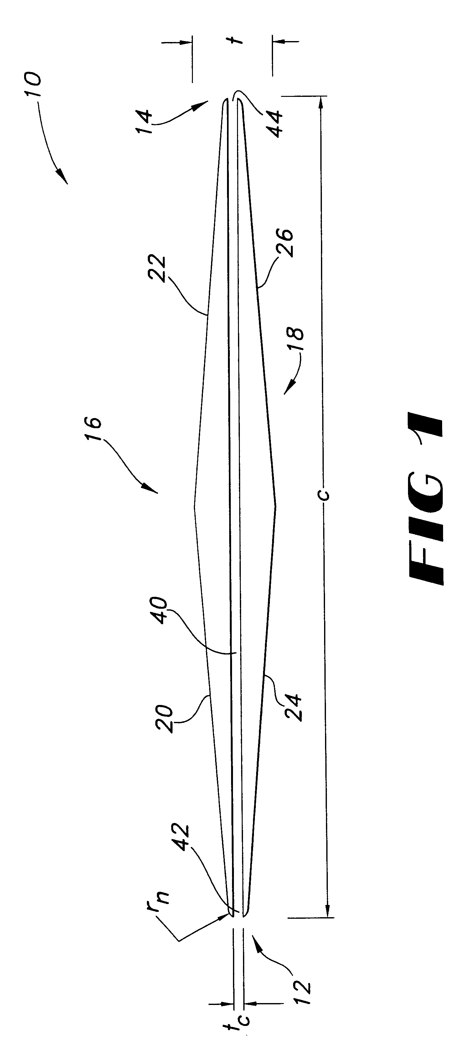 Leading edge channel for enhancement of lift/drag ratio and reduction of sonic boom