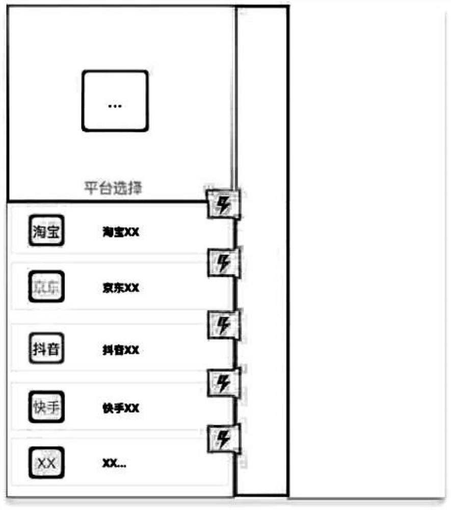 Method for starting multiple windows and multiple tasks through one key based on Android platform and readable medium