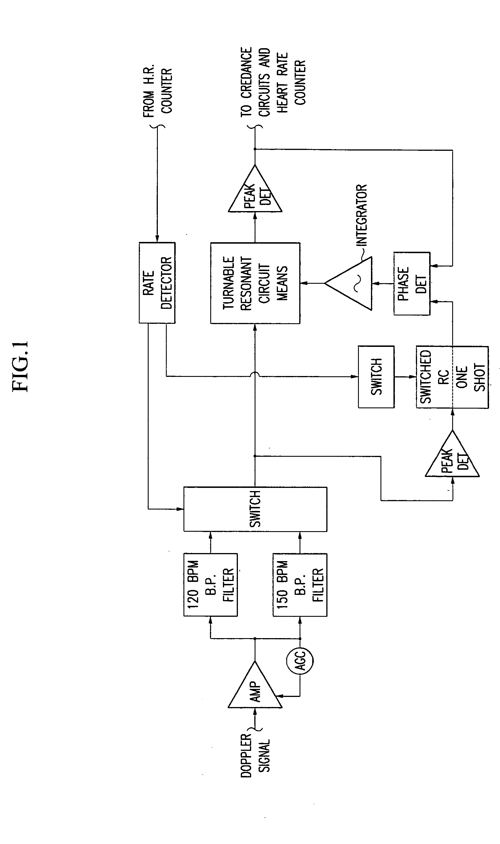 Wireless heart rate sensing system and method