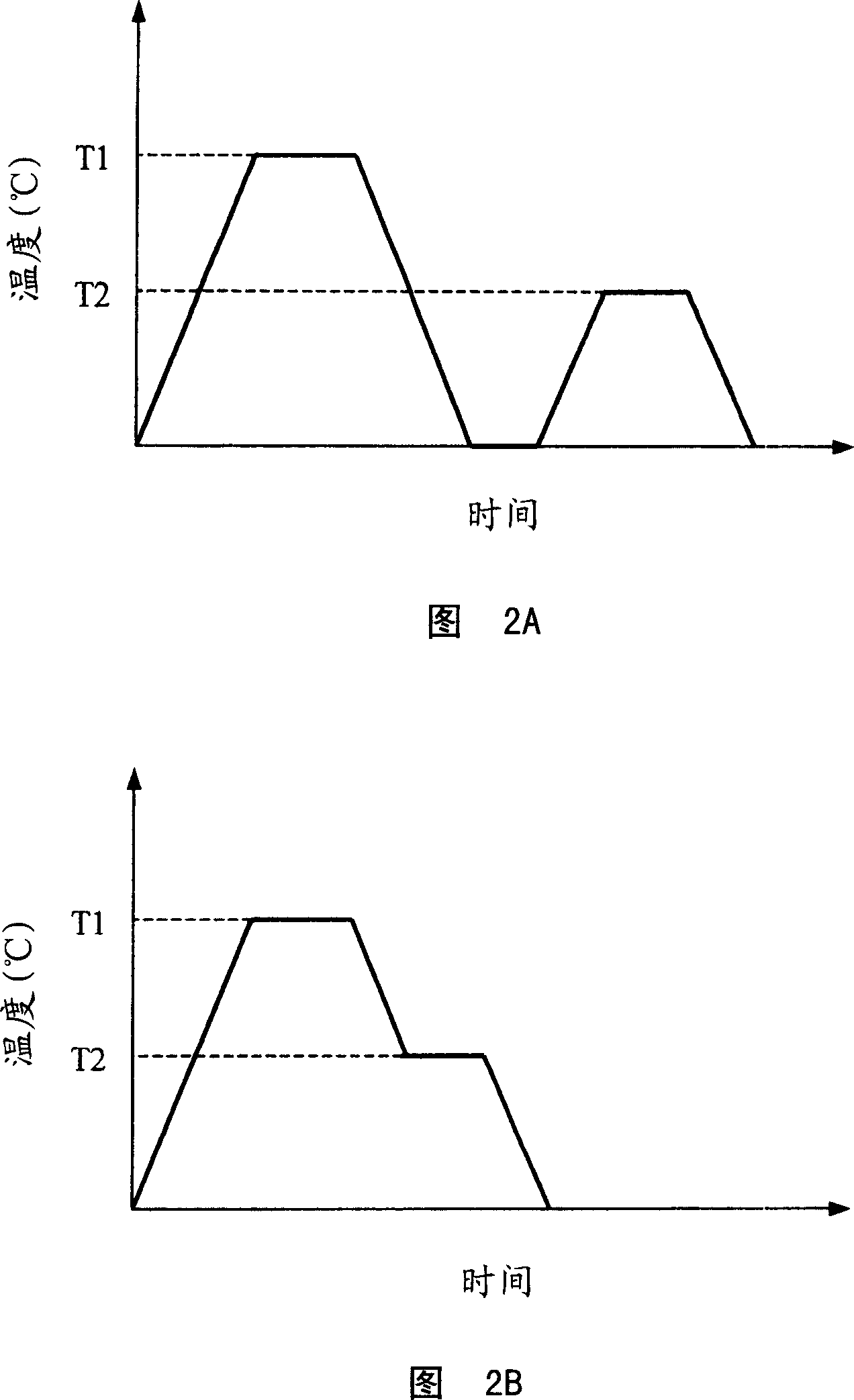 Production method of dielectric ceramic composition