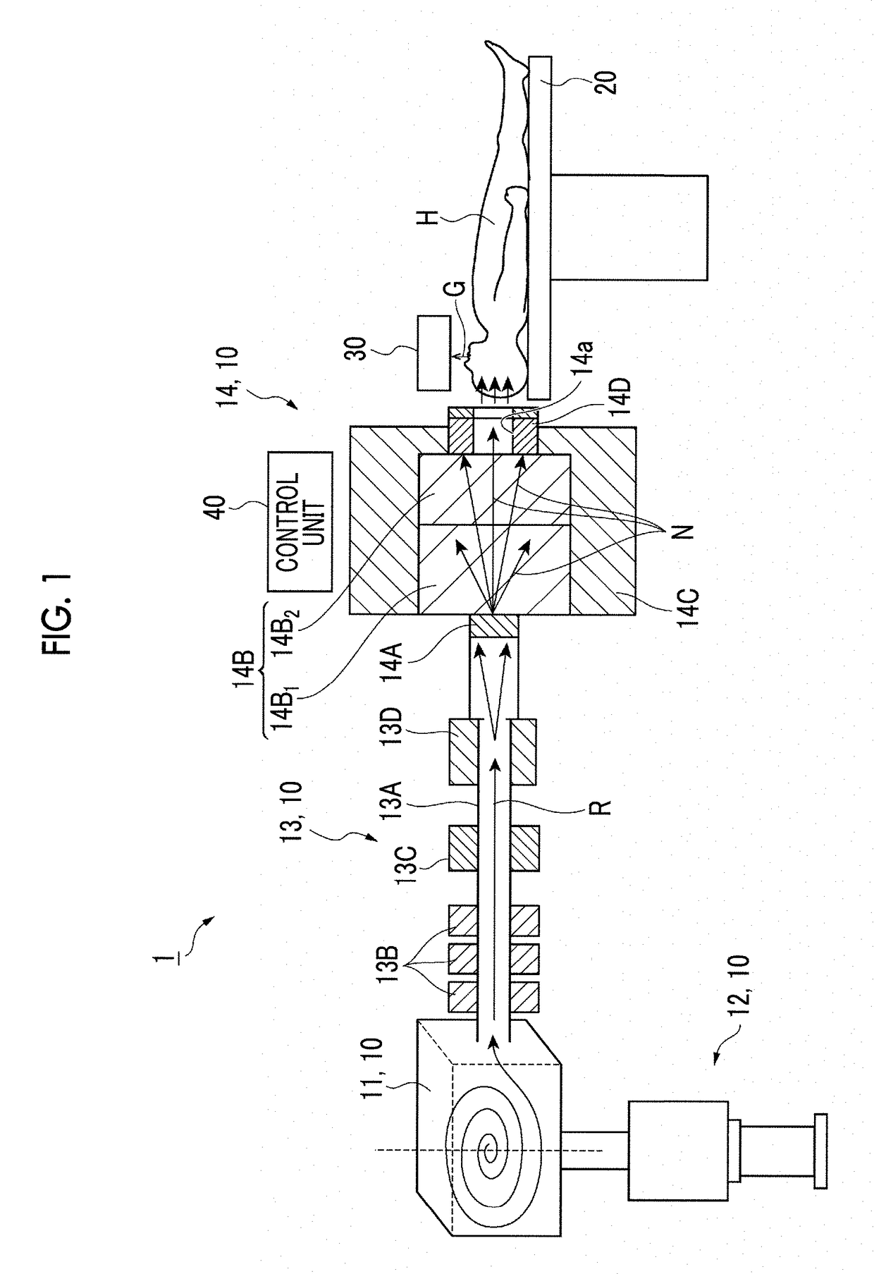 Neutron capture therapy system and gamma ray detector for neutron capture therapy