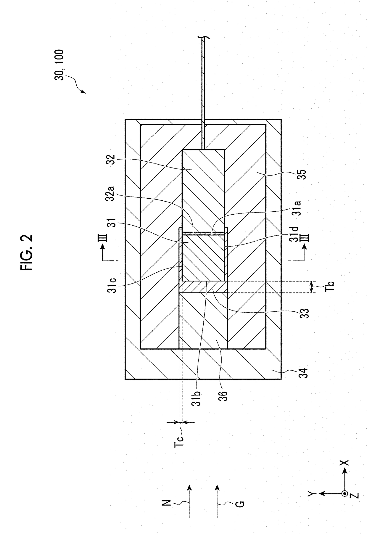 Neutron capture therapy system and gamma ray detector for neutron capture therapy